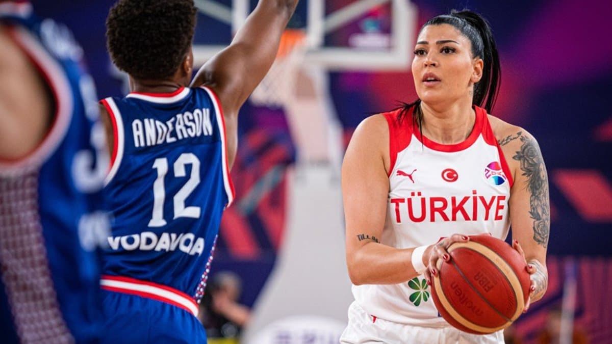 Kadın Milli Takımımızın Dünya Kupası Kadrosu Açıklandı